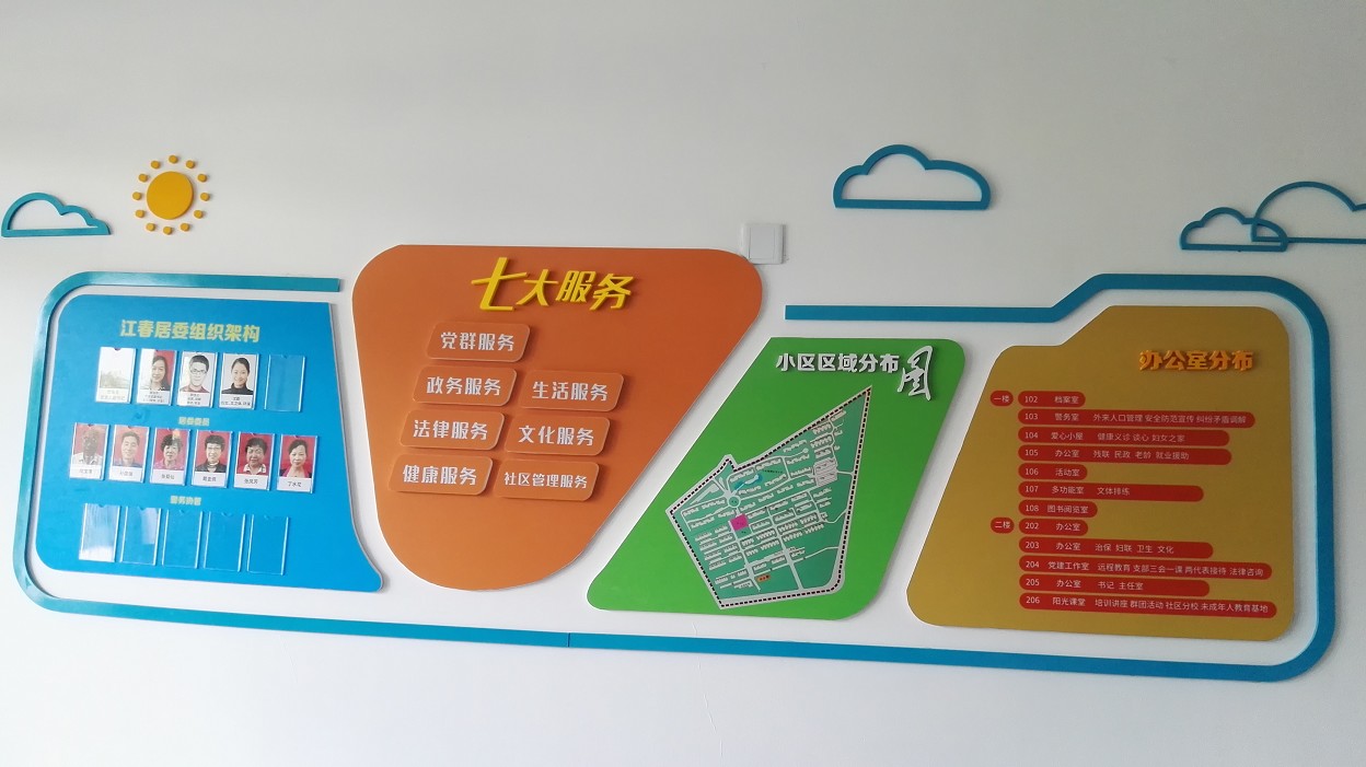 城市党建在路上（一）tyc33455cc太阳集团员工党支部进社区洽谈结对计划